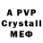 Alfa_PVP VHQ Sergiu Sitaru